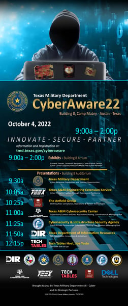 CyberAware22